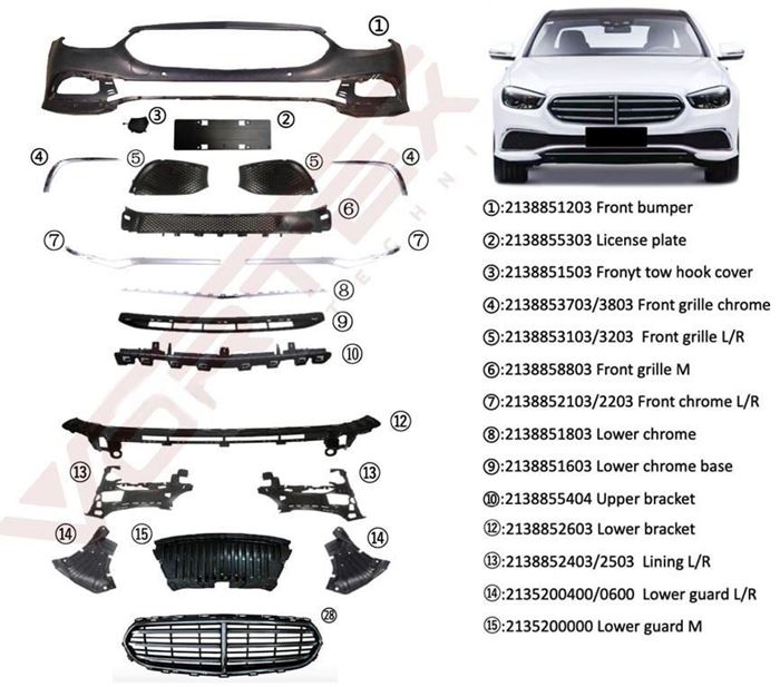 ÖN TAMPON SET EXCLUSIVE (PANJURLU) W213 2020- resmi