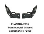 ÖN TAMPON BRAKETİ SAĞ ELANTRA 2016- resmi